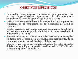OBJETIVOS ESPECÍFICOSDesarrollar conocimientos y estrategias para optimizar los procesos de planificación, organización, dirección, ejecución, control y evaluación del aprendizaje en el aula virtual. Utilizar modelos y estándares a fin de ejercitar las competencias requeridas en la conducción de la modalidad de estudios virtuales. Diseñar recursos y actividades ajustadas a estándares de calidad e innovación académica para la administración de cursos desde el enfoque del e -learning. Ejecutar prácticas en la tutoría de aulas virtuales y autorregular su desempeño a partir de la autoevaluación permanente, de la comunicación afectiva y del trabajo colaborativo. Mejorar el proceso de aprendizaje utilizando las aulas virtuales del sistema tecnológico de gestión académica de la ESPOCH y de la metodología PACIE de FATLA.