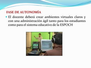 FASE DE AUTONOMÍA.El docente deberá crear ambientes virtuales claros y con una administración ágil tanto para los estudiantes como para el sistema educativo de la ESPOCH 