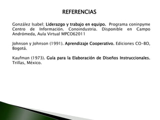 FASE 3: CAPACITACIÓN (DURACIÓN: 6MESES)