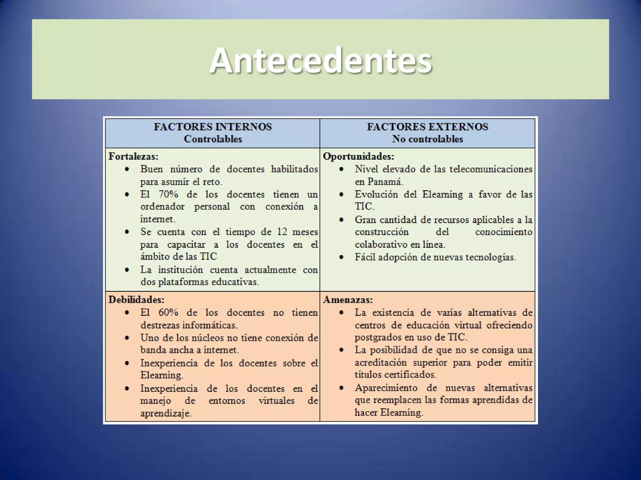 Antecedentes