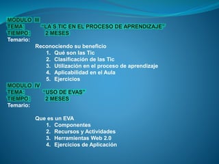 Temario:
Reconociendo su beneficio
1. Qué son las Tic
2. Clasificación de las Tic
3. Utilización en el proceso de aprendizaje
4. Aplicabilidad en el Aula
5. Ejercicios
Temario:
Que es un EVA
1. Componentes
2. Recursos y Actividades
3. Herramientas Web 2.0
4. Ejercicios de Aplicación
 