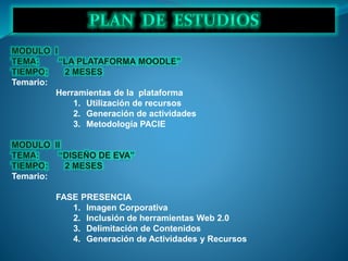 Temario:
Herramientas de la plataforma
1. Utilización de recursos
2. Generación de actividades
3. Metodología PACIE
Temario:
FASE PRESENCIA
1. Imagen Corporativa
2. Inclusión de herramientas Web 2.0
3. Delimitación de Contenidos
4. Generación de Actividades y Recursos
 