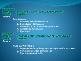 Temario:
Fase Alcance
1. Estándar, Benchamark y Skill
2. Delimitación del Alcance
3. Utilización en el proceso de aprendizaje
4. Aplicabilidad en el Aula
5. Ejercicios
Temario:
FASE CAPACITACION
1. Implementación de Programas de capacitación en la Web
2. Como realizar video conferencias
3. Ejercicios de Aplicación
 