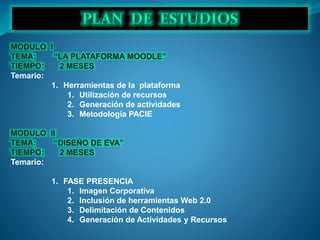 Temario:
1. Herramientas de la plataforma
1. Utilización de recursos
2. Generación de actividades
3. Metodología PACIE
Temario:
1. FASE PRESENCIA
1. Imagen Corporativa
2. Inclusión de herramientas Web 2.0
3. Delimitación de Contenidos
4. Generación de Actividades y Recursos
 