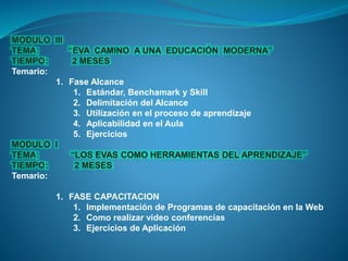Temario:
1. Fase Alcance
1. Estándar, Benchamark y Skill
2. Delimitación del Alcance
3. Utilización en el proceso de aprendizaje
4. Aplicabilidad en el Aula
5. Ejercicios
Temario:
1. FASE CAPACITACION
1. Implementación de Programas de capacitación en la Web
2. Como realizar video conferencias
3. Ejercicios de Aplicación
 