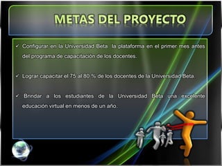  Configurar en la Universidad Beta la plataforma en el primer mes antes
  del programa de capacitación de los docentes.


 Lograr capacitar el 75 al 80 % de los docentes de la Universidad Beta.


 Brindar a los estudiantes de la Universidad Beta una excelente
  educación virtual en menos de un año.
 