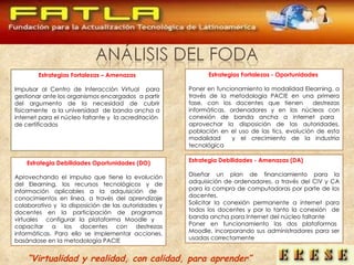 Estrategia Debilidades Oportunidades (DO) Aprovechando el impulso que tiene la evolución del Elearning, los recursos tecnológicos y de información aplicables a la adquisición de  conocimientos en línea, a través del aprendizaje colaborativo y  la disposición de las autoridades y docentes en la participación de programas virtuales  configurar la plataforma Moodle y  capacitar a los docentes con destrezas informáticas. Para ello se Implementar acciones, basándose en la metodología PACIE Estrategia Debilidades - Amenazas (DA) Diseñar un plan de financiamiento para la adquisición de ordenadores, a través del CIV y CA para la compra de computadoras por parte de los docentes. Solicitar la conexión permanente a internet para todos los docentes y por lo tanto la conexión  de banda ancha para Internet del núcleo faltante  Poner  en  funcionamiento  las  dos  plataformas  Moodle, incorporando sus administradores para ser usadas correctamente  Estrategias Fortalezas – Amenazas Impulsar al Centro de Interacción Virtual  para gestionar ante los organismos encargados  a partir del argumento de la necesidad de cubrir físicamente  a la universidad  de banda ancha a internet para el núcleo faltante y  la acreditación  de certificados  Estrategias Fortalezas - Oportunidades  Poner en funcionamiento la modalidad Elearning, a través de la metodología PACIE en una primera fase, con los docentes que tienen  destrezas informáticas, ordenadores y en los núcleos con conexión de banda ancha a internet para  aprovechar la disposición de las autoridades, población en el uso de las tics, evolución de esta modalidad  y el crecimiento de la industria tecnológica  “ Virtualidad y realidad, con calidad, para aprender” 