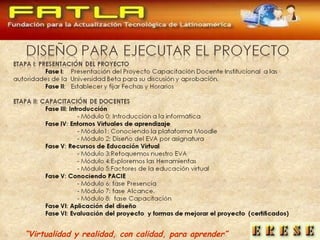 “ Virtualidad y realidad, con calidad, para aprender” 