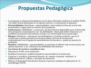 Propuestas Pedagógica La propuesta se planteará basándonos en los datos obtenidos mediante el análisis FODA  los cuales fueron plasmados en el capitulo anterior a continuación se plasman:  Potencialidades:  (fortalezas + oportunidades), estas señalan la línea de acción más prometedora a seguir para la creación de la propuesta. Limitaciones : (debilidades + amenazas), las herramientas disponibles para el desarrollo de la propuesta conjuntamente con  las debilidades  observadas deben mejorarse y el establecer la presencia del instituto en base a la conectividad será un gran logro. Riesgos : (fortalezas + amenazas), los facilitadores y el núcleo exclusivo  que es el recurso que se posee prometen ser de gran aliado a la hora de la ejecución conjuntamente con el equipo de asesoramiento de docentes z  puede ser practica la propuesta. Desafíos : (debilidades + oportunidades), es necesario el obtener más recursos para una optima ejecución  y así  minimizar las debilidades del instituto. Las Líneas de Acción a considerar son:  Estructurar el DEL en la institución. Establecer presencia e implementando la conectividad en la institución. Capacitar y actualizar al personal docente  de  manera constante  mediante  la implementación de  talleres  y jornadas de formación. Mejorar el desempeño del docente durante el proceso mediante la aplicación de  la metodología PACIE. 