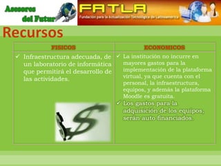 Recursos
            FISICOS                        ECONOMICOS
  Infraestructura adecuada, de  La institución no incurre en
   un laboratorio de informática  mayores gastos para la
   que permitirá el desarrollo de implementación de la plataforma
                                  virtual, ya que cuenta con el
   las actividades.
                                    personal, la infraestructura,
                                    equipos, y además la plataforma
                                    Moodle es gratuita.
                                  Los gastos para la
                                   adquisición de los equipos,
                                   serán auto financiados.
 