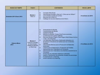Desarrollar prácticas pedagógicas que trascienda a los docentes e  incentive su integración en el quehacer educativo mediante el proceso de formación integral del hombre, formando profesionales especialistas, promoviendo su actualización y mejoramiento conforme a las necesidades del desarrollo nacional, del progreso científico, tecnológico.