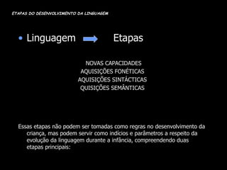 ETAPAS DO DESENVOLVIMENTO DA LINGUAGEM Linguagem  Etapas NOVAS CAPACIDADES AQUISIÇÕES FONÉTICAS AQUISIÇÕES SINTÁCTICAS QUISIÇÕES SEMÂNTICAS Essas etapas não podem ser tomadas como regras no desenvolvimento da criança, mas podem servir como indícios e parâmetros a respeito da evolução da linguagem durante a infância, compreendendo duas etapas principais: 