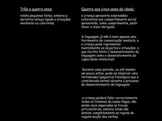 Três e quatro anos:   Quatro aos cinco anos de idade: relata pequenos fatos, embora a narrativa esteja ligada a situações imediatas ou concretas. a criança apresenta expressões referentes aos comportamento social apreendido, como cumprimentos, pedir favor e dizer obrigado; A linguagem já não é mais apenas uma ferramenta de comunicação imediata, e a criança pode representar mentalmente os objectos e situações, o que facilita tanto o desenvolvimento da linguagem como o desenvolvimento da capacidade intelectual; Durante esse período, ou até mesmo um pouco antes, pode-se observar uma tartamudez (gagueira) fisiológica que é considerada normal durante o processo do desenvolvimento da linguagem;  a criança poderá falar correctamente todos os fonemas da nossa língua, não sendo mais esperadas as trocas articulatórias, embora ainda não domine completamente as regras de regularização dos verbos.  