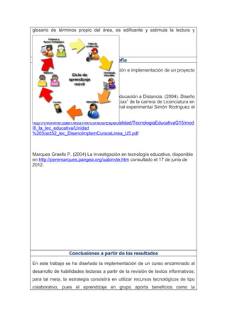 glosario de términos propio del área, es edificante y estimula la lectura y
comprensión.



                                  Bibliografía

Miranda, C. (2012). Pasos para la formulación e implementación de un proyecto
de TIC en educación.
http://www.educar.org/tic/pasos.asp


1er Congreso Virtual latinoamericano de Educación a Distancia. (2004). Diseño
e implementación del curso en línea “Ciencias” de la carrera de Licenciatura en
educación integral de la universidad nacional experimental Simón Rodríguez el
Vigía, Venezuela 2003. 1-22

http://cvonline.uaeh.edu.mx/Cursos/Especialidad/TecnologiaEducativaG15/mod
III_la_tec_educativa/Unidad
%205/act52_lec_DisenoImplemCursosLinea_U5.pdf



Marques Graells P. (2004) La investigación en tecnología educativa, disponible
en http://peremarques.pangea.org/uabinvte.htm consultado el 17 de junio de
2012.




                  Conclusiones a partir de los resultados

En este trabajo se ha diseñado la implementación de un curso encaminado al
desarrollo de habilidades lectoras a partir de la revisión de textos informativos;
para tal meta, la estrategia consistirá en utilizar recursos tecnológicos de tipo
colaborativo, pues el aprendizaje en grupo aporta beneficios como la
 