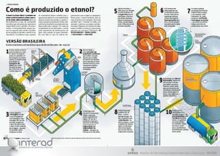 Núcleo de Tecnologia Digital Aplicada à Educação - NUTED
 