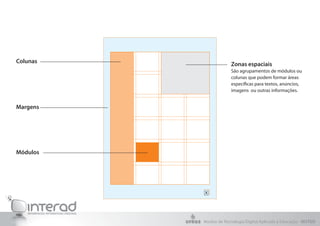 Colunas                Zonas espaciais
                       São agrupamentos de módulos ou
                       colunas que podem formar áreas
                       específicas para textos, anúncios,
                       imagens ou outras informações.


Margens




Módulos




          Núcleo de Tecnologia Digital Aplicada à Educação - NUTED
 