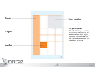 Colunas                Zonas espaciais




                       Guias horizontais
                       São alinhamentos que quebram o
Margens                espaço em faixas horizontais. Não
                       são efetivamente linhas: as guias
                       horizontais são um método para
                       usar o espaço e os elementos para
                       guiar o leitor na página.


Módulos




          Núcleo de Tecnologia Digital Aplicada à Educação - NUTED
 