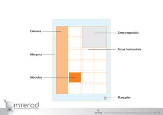 Colunas                Zonas espaciais




                       Guias horizontais
Margens




Módulos




                       Marcador



          Núcleo de Tecnologia Digital Aplicada à Educação - NUTED
 
