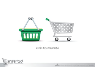 Exemplo de modelo conceitual
Núcleo de Tecnologia Digital Aplicada à Educação - NUTED
 