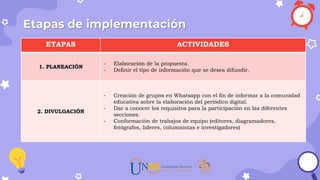 Etapas de implementación
ETAPAS ACTIVIDADES
1. PLANEACIÓN
- Elaboración de la propuesta.
- Definir el tipo de información que se desea difundir.
2. DIVULGACIÓN
- Creación de grupos en Whatsapp con el fin de informar a la comunidad
educativa sobre la elaboración del periódico digital.
- Dar a conocer los requisitos para la participación en las diferentes
secciones.
- Conformación de trabajos de equipo (editores, diagramadores,
fotógrafos, lideres, columnistas e investigadores)
 