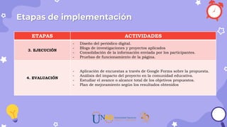 Etapas de implementación
ETAPAS ACTIVIDADES
3. EJECUCIÓN
- Diseño del periódico digital.
- Blogs de investigaciones y proyectos aplicados
- Consolidación de la información enviada por los participantes.
- Pruebas de funcionamiento de la página.
4. EVALUACIÓN
- Aplicación de encuestas a través de Google Forms sobre la propuesta.
- Análisis del impacto del proyecto en la comunidad educativa.
- Estudiar el avance o alcance total de los objetivos propuestos.
- Plan de mejoramiento según los resultados obtenidos
 