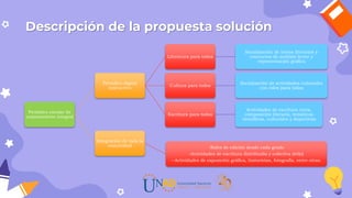 Descripción de la propuesta solución
Periódico escolar de
mejoramiento integral
Periódico digital
interactivo
Literatura para todos
Socialización de textos literarios y
concursos de análisis lector y
representación gráfica
Cultura para todos
Socialización de actividades culturales
con roles para todos
Escritura para todos
Actividades de escritura corta,
composición literaria, temáticas
científicas, culturales y deportivas
Integración de toda la
comunidad -Roles de edición desde cada grado
-Actividades de escritura distribuida y colectiva (wiki)
--Actividades de exposición gráfica, historietas, fotografía, entre otras.
 
