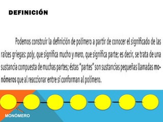 DEFINICIÓN
MONÓMERO
 