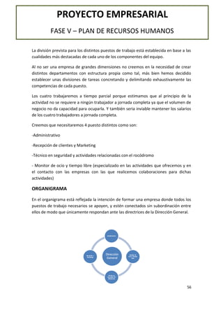 PROYECTO EMPRESARIAL
FASE V – PLAN DE RECURSOS HUMANOS
La división prevista para los distintos puestos de trabajo está establecida en base a las
cualidades más destacadas de cada uno de los componentes del equipo.
Al no ser una empresa de grandes dimensiones no creemos en la necesidad de crear
distintos departamentos con estructura propia como tal, más bien hemos decidido
establecer unas divisiones de tareas concretando y delimitando exhaustivamente las
competencias de cada puesto.
Los cuatro trabajaremos a tiempo parcial porque estimamos que al principio de la
actividad no se requiere a ningún trabajador a jornada completa ya que el volumen de
negocio no da capacidad para ocuparla. Y también seria inviable mantener los salarios
de los cuatro trabajadores a jornada completa.
Creemos que necesitaremos 4 puesto distintos como son:
-Administrativo
-Recepción de clientes y Marketing
-Técnico en seguridad y actividades relacionadas con el rocódromo
- Monitor de ocio y tiempo libre (especializado en las actividades que ofrecemos y en
el contacto con las empresas con las que realicemos colaboraciones para dichas
actividades)

ORGANIGRAMA
En el organigrama está reflejada la intención de formar una empresa donde todos los
puestos de trabajo necesarios se apoyen, y estén conectados sin subordinación entre
ellos de modo que únicamente respondan ante las directrices de la Dirección General.

56

 