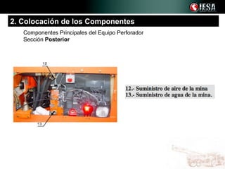 2. Colocación de los Componentes
   Componentes Principales del Equipo Perforador
   Sección Posterior
 