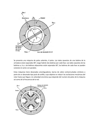 Fase I, Generador Sincrono - Sistemas Potencia
