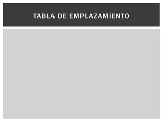 TABLA DE EMPLAZAMIENTO
 