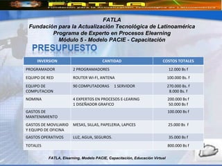 FATLA, Elearning, Modelo PACIE, Capacitación, Educación Virtual FATLA Fundación para la Actualización Tecnológica de Latinoamérica Programa de Experto en Procesos Elearning Módulo 5 - Modelo PACIE - Capacitación INVERSION CANTIDAD COSTOS TOTALES PROGRAMADOR 2 PROGRAMADORES 12.000 Bs f EQUIPO DE RED ROUTER WI-FI, ANTENA 100.000 Bs. f EQUIPO DE COMPUTACION 90 COMPUTADORAS  1 SERVIDOR 270.000 Bs. f 8.000 Bs. f NOMINA 4 EXPERTOS EN PROCESOS E-LEARING 1 DISEÑADOR GRAFICO 200.000 Bs f 50.000 Bs f GASTOS DE MANTENIMIENTO 100.000 Bs f GASTOS DE MOVILIARIO Y EQUIPO DE OFICINA MESAS, SILLAS, PAPELERIA, LAPICES 25.000 Bs  f GASTOS OPERATIVOS LUZ, AGUA, SEGUROS. 35.000 Bs f TOTALES 800.000 Bs f 