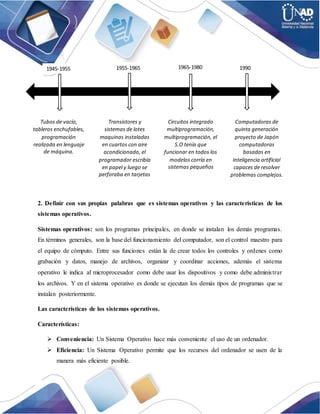 2. Definir con sus propias palabras que es sistemas operativos y las caracteristicas de los
sistemas operativos.
Sistemas operativos: son los programas principales, en donde se instalan los demás programas.
En términos generales, son la base del funcionamiento del computador, son el control maestro para
el equipo de cómputo. Entre sus funciones están la de crear todos los controles y ordenes como
grabación y datos, manejo de archivos, organizar y coordinar acciones, además el sistema
operativo le indica al microprocesador como debe usar los dispositivos y como debe administrar
los archivos. Y en el sistema operativo es donde se ejecutan los demás tipos de programas que se
instalan posteriormente.
Las características de los sistemas operativos.
Características:
 Conveniencia: Un Sistema Operativo hace más conveniente el uso de un ordenador.
 Eficiencia: Un Sistema Operativo permite que los recursos del ordenador se usen de la
manera más eficiente posible.
1945-1955 1955-1965 1965-1980 1990
Transistores y
sistemas de lotes
maquinas instaladas
en cuartos con aire
acondicionado, el
programador escribía
en papel y luego se
perforaba en tarjetas
Computadoras de
quinta generación
proyecto de Japón
computadoras
basadas en
inteligencia artificial
capaces de resolver
problemas complejos.
Circuitos integrado
multiprogramación,
multiprogramación, el
S.O tenía que
funcionar en todos los
modelos corría en
sistemas pequeños
Tubos de vacío,
tableros enchufables,
programación
realizada en lenguaje
de máquina.
 