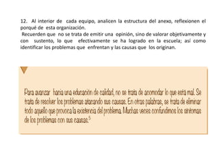 12. Al interior de cada equipo, analicen la estructura del anexo, reflexionen el
porqué de esta organización.
Recuerden que no se trata de emitir una opinión, sino de valorar objetivamente y
con sustento, lo que efectivamente se ha logrado en la escuela; así como
identificar los problemas que enfrentan y las causas que los originan.
 