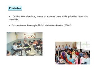 Productos
• Cuadro con objetivos, metas y acciones para cada prioridad educativa
atendida.
• Esbozo de una Estrategia Global de Mejora Escolar (EGME).
 