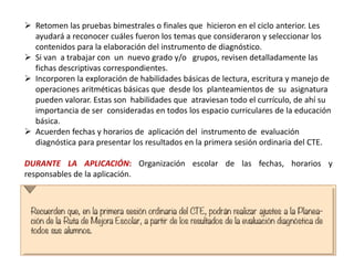  Retomen las pruebas bimestrales o finales que hicieron en el ciclo anterior. Les
ayudará a reconocer cuáles fueron los temas que consideraron y seleccionar los
contenidos para la elaboración del instrumento de diagnóstico.
 Si van a trabajar con un nuevo grado y/o grupos, revisen detalladamente las
fichas descriptivas correspondientes.
 Incorporen la exploración de habilidades básicas de lectura, escritura y manejo de
operaciones aritméticas básicas que desde los planteamientos de su asignatura
pueden valorar. Estas son habilidades que atraviesan todo el currículo, de ahí su
importancia de ser consideradas en todos los espacio curriculares de la educación
básica.
 Acuerden fechas y horarios de aplicación del instrumento de evaluación
diagnóstica para presentar los resultados en la primera sesión ordinaria del CTE.
DURANTE LA APLICACIÓN: Organización escolar de las fechas, horarios y
responsables de la aplicación.
DESPUÉS DE LA APLICACIÓN: Tiempos y procedimientos para calificar, sistematizar y
presentar los resultados en la primera sesión ordinaria de CTE para su análisis.
36. Registren los acuerdos en el Cuaderno de Bitácora.
 
