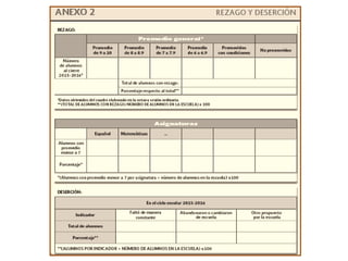 Fase intensina secundaria