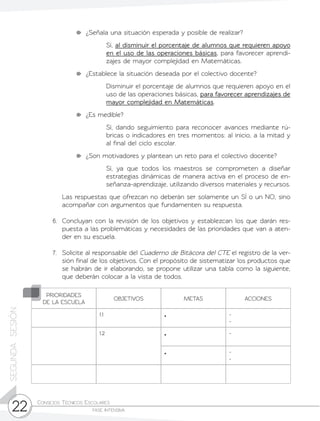 Consejos Técnicos Escolares	
fase intensiva22
SEGUNDASESIÓN
	 ¿Señala una situación esperada y posible de realizar?
Sí, al disminuir el porcentaje de alumnos que requieren apoyo
en el uso de las operaciones básicas, para favorecer aprendi-
zajes de mayor complejidad en Matemáticas.
	 ¿Establece la situación deseada por el colectivo docente?
Disminuir el porcentaje de alumnos que requieren apoyo en el
uso de las operaciones básicas, para favorecer aprendizajes de
mayor complejidad en Matemáticas.
	 ¿Es medible?
Sí, dando seguimiento para reconocer avances mediante rú-
bricas o indicadores en tres momentos: al inicio, a la mitad y
al final del ciclo escolar.
	 ¿Son motivadores y plantean un reto para el colectivo docente?
Sí, ya que todos los maestros se comprometen a diseñar
estrategias dinámicas de manera activa en el proceso de en-
señanza-aprendizaje, utilizando diversos materiales y recursos.
	 Las respuestas que ofrezcan no deberán ser solamente un SÍ o un NO, sino
acompañar con argumentos que fundamenten su respuesta.
6.	 Concluyan con la revisión de los objetivos y establezcan los que darán res-
puesta a las problemáticas y necesidades de las prioridades que van a aten-
der en su escuela.
7.	 Solicite al responsable del Cuaderno de Bitácora del CTE el registro de la ver-
sión final de los objetivos. Con el propósito de sistematizar los productos que
se habrán de ir elaborando, se propone utilizar una tabla como la siguiente,
que deberán colocar a la vista de todos.
PRIORIDADES
DE LA ESCUELA
OBJETIVOS METAS ACCIONES
1.1 • -
-
1.2 • -
• -
-
 