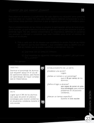Ruta de Mejora Escolar	
Educación Secundaria 23
SEGUNDASESIÓN
Para observar el avance y cumplimiento de cada objetivo es necesario tener presente
que éste debe ser medible. Por ello, para cada objetivo deberán corresponder a una o
más metas; éstas permiten concretar lo que se logrará en el corto y el mediano plazo.
Para el establecimiento de las metas se requiere la participación activa de todo el per-
sonal docente, ya que evidencia el sentido de urgencia o alerta para alcanzar lo que se
pretende lograr. Por ello, deberá comprenderse su importancia, definirlas en consenso
con precisión y claridad, y considerar que sean medibles para iniciar un proceso de
mejora en la escuela.
8.	 Pida a cada uno de los equipos que establezca la versión final de las metas
del objetivo que les tocó elaborar, y que consideren para su diseño una uni-
dad de medida que se pueda cuantificar y calendarizar; esto es:
a)	 Que inicie con un verbo en infinitivo.
b)	 Que responda las siguientes interrogantes: ¿cuánto?, ¿de qué mane-
ra? y ¿cuándo?
Por ejemplo:
¿Cuánto? ¿De qué manera? ¿Cuándo?
OBJETIVO
Disminuir el porcentaje de alumnos
que requieren apoyo en el uso de
las operaciones básicas, para favore-
cer aprendizajes de mayor compleji-
dad en Matemáticas.
META
Lograr que el 35% de los alumnos
sea capaz de poner en práctica
estrategias para resolver problemas
en situaciones cotidianas durante el
ciclo escolar.
ESTABLECIMIENTO DE LA META
¿Establece una acción?
Lograr…
¿Señala un número o un porcentaje?	
que el 35 por ciento de los
alumnos…
¿Define el logro a alcanzar?
sea capaz de poner en prác-
tica estrategias para resolver
problemas en situaciones
cotidianas…
¿Marcan un tiempo específico?
durante el ciclo escolar.
 