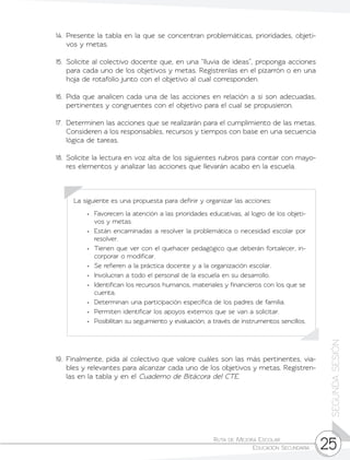 Ruta de Mejora Escolar	
Educación Secundaria 25
SEGUNDASESIÓN
14.	Presente la tabla en la que se concentran problemáticas, prioridades, objeti-
vos y metas.
15.	 Solicite al colectivo docente que, en una “lluvia de ideas”, proponga acciones
para cada uno de los objetivos y metas. Regístrenlas en el pizarrón o en una
hoja de rotafolio junto con el objetivo al cual corresponden.
16.	Pida que analicen cada una de las acciones en relación a si son adecuadas,
pertinentes y congruentes con el objetivo para el cual se propusieron.
17.	 Determinen las acciones que se realizarán para el cumplimiento de las metas.
Consideren a los responsables, recursos y tiempos con base en una secuencia
lógica de tareas.
18.	 Solicite la lectura en voz alta de los siguientes rubros para contar con mayo-
res elementos y analizar las acciones que llevarán acabo en la escuela.
19.	 Finalmente, pida al colectivo que valore cuáles son las más pertinentes, via-
bles y relevantes para alcanzar cada uno de los objetivos y metas. Regístren-
las en la tabla y en el Cuaderno de Bitácora del CTE.
La siguiente es una propuesta para definir y organizar las acciones:
•	 Favorecen la atención a las prioridades educativas, al logro de los objeti-
vos y metas.
•	 Están encaminadas a resolver la problemática o necesidad escolar por
resolver.
•	 Tienen que ver con el quehacer pedagógico que deberán fortalecer, in-
corporar o modificar.
•	 Se refieren a la práctica docente y a la organización escolar.
•	 Involucran a todo el personal de la escuela en su desarrollo.
•	 Identifican los recursos humanos, materiales y financieros con los que se
cuenta.
•	 Determinan una participación específica de los padres de familia.
•	 Permiten identificar los apoyos externos que se van a solicitar.
•	 Posibilitan su seguimiento y evaluación, a través de instrumentos sencillos.
 