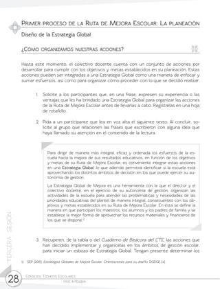 Consejos Técnicos Escolares	
fase intensiva28
TERCERASESIÓN
Primer proceso de la Ruta de Mejora Escolar: La planeación
Diseño de la Estrategia Global
Hasta este momento, el colectivo docente cuenta con un conjunto de acciones por
desarrollar para cumplir con los objetivos y metas establecidos en su planeación. Estas
acciones pueden ser integradas a una Estrategia Global como una manera de enfocar y
sumar esfuerzos, así como para organizar cómo proceder con lo que se decidió realizar.
1.	 Solicite a los participantes que, en una frase, expresen su experiencia o las
ventajas que les ha brindado una Estrategia Global para organizar las acciones
de la Ruta de Mejora Escolar antes de llevarlas a cabo. Regístrelas en una hoja
de rotafolio.
2.	 Pida a un participante que lea en voz alta el siguiente texto. Al concluir, so-
licite al grupo que relacionen las frases que escribieron con alguna idea que
haya llamado su atención en el contenido de la lectura.
¿Cómo organizamos nuestras acciones?
Para dirigir de manera más integral, eficaz y ordenada los esfuerzos de la es-
cuela hacia la mejora de sus resultados educativos, en función de los objetivos
y metas de su Ruta de Mejora Escolar, es conveniente integrar estas acciones
en una Estrategia Global, lo que además permitirá identificar si la escuela está
aprovechando los distintos ámbitos de decisión en los que puede ejercer su au-
tonomía de gestión.
La Estrategia Global de Mejora es una herramienta con la que el director y el
colectivo docente, en el ejercicio de su autonomía de gestión, organizan las
actividades de la escuela para atender las problemáticas y necesidades de las
prioridades educativas del plantel de manera integral, consecuentes con los ob-
jetivos y metas establecidos en su Ruta de Mejora Escolar. En ésta se define la
manera en que participan los maestros, los alumnos y los padres de familia y se
establece la mejor forma de aprovechar los recursos materiales y financieros de
los que se dispone.12
3.	 Recuperen, de la tabla o del Cuaderno de Bitácora del CTE, las acciones que
han decidido implementar y organícelas en los ámbitos de gestión escolar,
para iniciar un esbozo de Estrategia Global. Tengan presente determinar los
12	 SEP (2015). Estrategias Globales de Mejora Escolar. Orientaciones para su diseño. DGDGE (4).
 