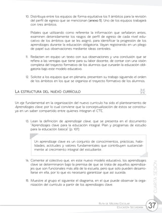 Ruta de Mejora Escolar	
Educación Secundaria 37
CUARTASESIÓN
10.	Distribuya entre los equipos de forma equitativa los 11 ámbitos para la revisión
del perfil de egreso que se mencionan (anexo 5). Uno de los equipos trabajará
con tres ámbitos.
	 Pídales que utilizando como referente la información que señalaron antes,
examinen detenidamente los rasgos de perfil de egreso de cada nivel edu-
cativo de los ámbitos que se les asignó, para identificar la progresión de los
aprendizajes durante la educación obligatoria. Vayan registrando en un pliego
de papel sus observaciones mediante ideas centrales.
11.	 Redacten en equipo un texto con sus observaciones y una conclusión que se
refiera a las ventajas que tiene para su labor docente, de contar con una visión
completa del trayecto formativo de los alumnos que cursarán la educación obli-
gatoria bajo este modelo educativo.
12.	 Solicite a los equipos que en plenaria, presenten su trabajo siguiendo el orden
de los ámbitos en los que se organiza el trayecto formativo de los alumnos.
Un eje fundamental en la organización del nuevo currículo ha sido el planteamiento de
Aprendizajes clave, por lo cual conviene que la conceptualización de éstos se constitu-
ya en un saber compartido entre quienes integran el CTE.
13.	Lean la definición de aprendizaje clave, que se presenta en el documento
“Aprendizajes clave para la educación integral. Plan y programas de estudio
para la educación básica” (p. 107):
La estructura del nuevo currículo
Un aprendizaje clave es un conjunto de conocimientos, prácticas, habi-
lidades, actitudes y valores fundamentales que contribuyen sustancial-
mente al crecimiento integral del estudiante.
	
14.	 Comente al colectivo que, en este nuevo modelo educativo, los aprendizajes
clave se determinaron bajo la premisa de que se trata de aquellos aprendiza-
jes que son funcionales más allá de la escuela, pero que solo pueden desarro-
llarse en ella, por lo que es necesario garantizar que así suceda.
15.	 Muestre al grupo el siguiente el diagrama, en el que puede observar la orga-
nización del currículo a partir de los aprendizajes clave.
 