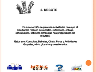 2. REBOTE




       En esta sección se plantean actividades para que el
  estudiantes realicen sus aportes, reflexiones, criticas,
 conclusiones, sobre los temas que nos proporcionan los
                        recursos.

Estos son: Consultas, Debates, Chats, Foros y Actividades
        Grupales, wikis, glosarios y cuestionarios
 