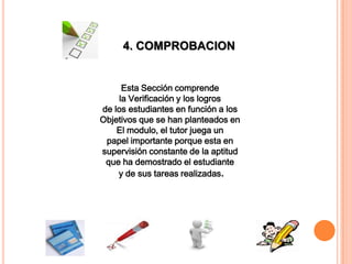 4. COMPROBACION


     Esta Sección comprende
    la Verificación y los logros
de los estudiantes en función a los
Objetivos que se han planteados en
    El modulo, el tutor juega un
 papel importante porque esta en
supervisión constante de la aptitud
 que ha demostrado el estudiante
    y de sus tareas realizadas.
 