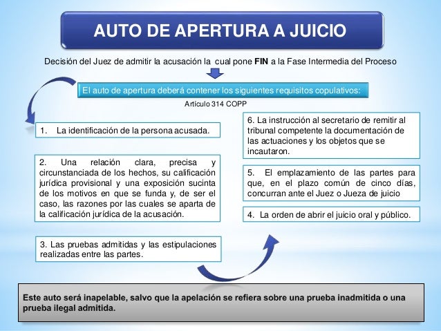 Fase intermedia