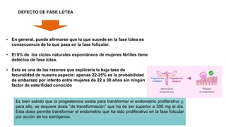 DEFECTO DE FASE LÚTEA
• En general, puede afirmarse que lo que sucede en la fase lútea es
consecuencia de lo que pasa en la fase folicular.
• El 8% de los ciclos naturales espontáneos de mujeres fértiles tiene
defectos de fase lútea.
• Esta es una de las razones que explicaría la baja tasa de
fecundidad de nuestra especie: apenas 22-25% es la probabilidad
de embarazo por intento entre mujeres de 22 a 30 años sin ningún
factor de esterilidad conocido
Es bien sabido que la progesterona existe para transformar el endometrio proliferativo y,
para ello, se requiere dosis “de transformación” que ha de ser superior a 300 mg al día.
Esta dosis permite transformar el endometrio que ha sido proliferativo en la fase folicular
por acción de los estrógenos.
 