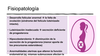 Fisiopatología
• Desarrollo folicular anormal  la falta de
ovulación (síndrome del folículo luteinizado
intacto).
• Luteinización inadecuada  secreción deficiente
de progesterona
• Hipocolesterolemia  disminución de la
secreción de la progesterona (menor aporte de
los precursores esteroideos)
• Anormalidades uterinas que alteren la función
endometrial (ej. miomas submucosos afectan la
 