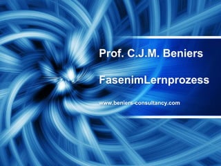 Prof. C.J.M. BeniersFasenimLernprozesswww.beniers-consultancy.com 