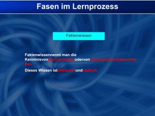 Fasen im Lernprozess FaktenwissenFaktenwissennennt man die KenntnisvonSachverhaltenodervonAussagenüberSachverhalten.Dieses Wissen istdeklarativundstatisch.