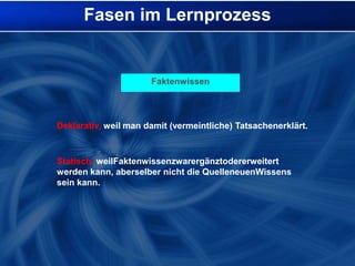 Fasen im Lernprozess FaktenwissenDeklarativ, weil man damit (vermeintliche) Tatsachenerklärt.Statisch, weilFaktenwissenzwarergänztodererweitertwerden kann, aberselber nicht die QuelleneuenWissens sein kann.